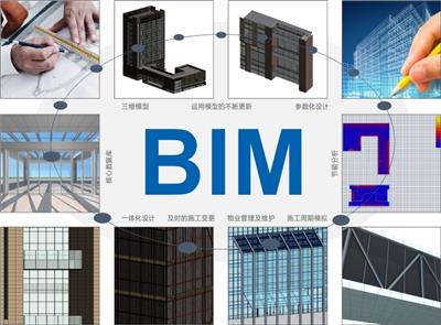 信息技术咨询服务的现状与未来发展趋势解析